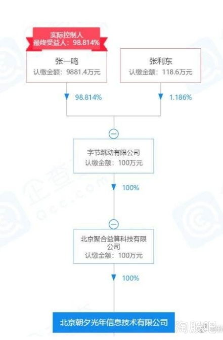 謠言風波之后，誰才是廣告業(yè)務(wù)里的“硬角色”？