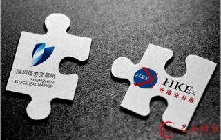 深港通開通后哪些板塊受益？廣告業(yè)務(wù)機會解析